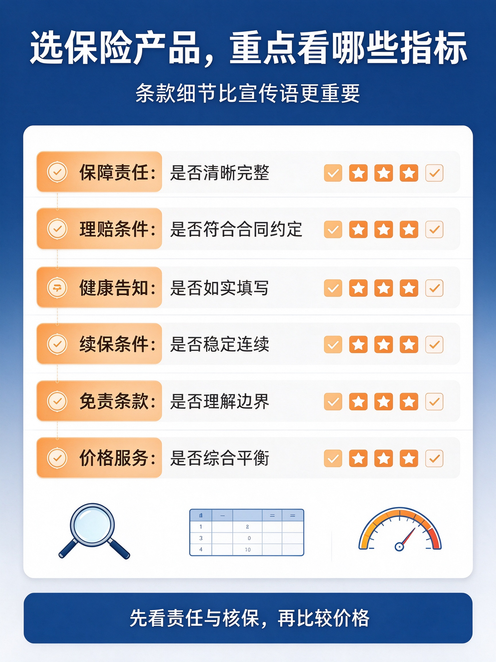 20261006090752_c27e4690.png i云保网站八类图文内容规划 (2).png