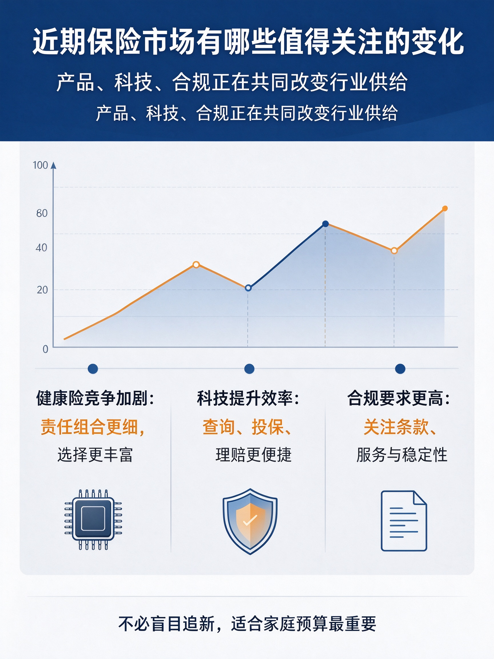 20261006091148_3f0e341e.png i云保网站八类图文内容规划 (4).png