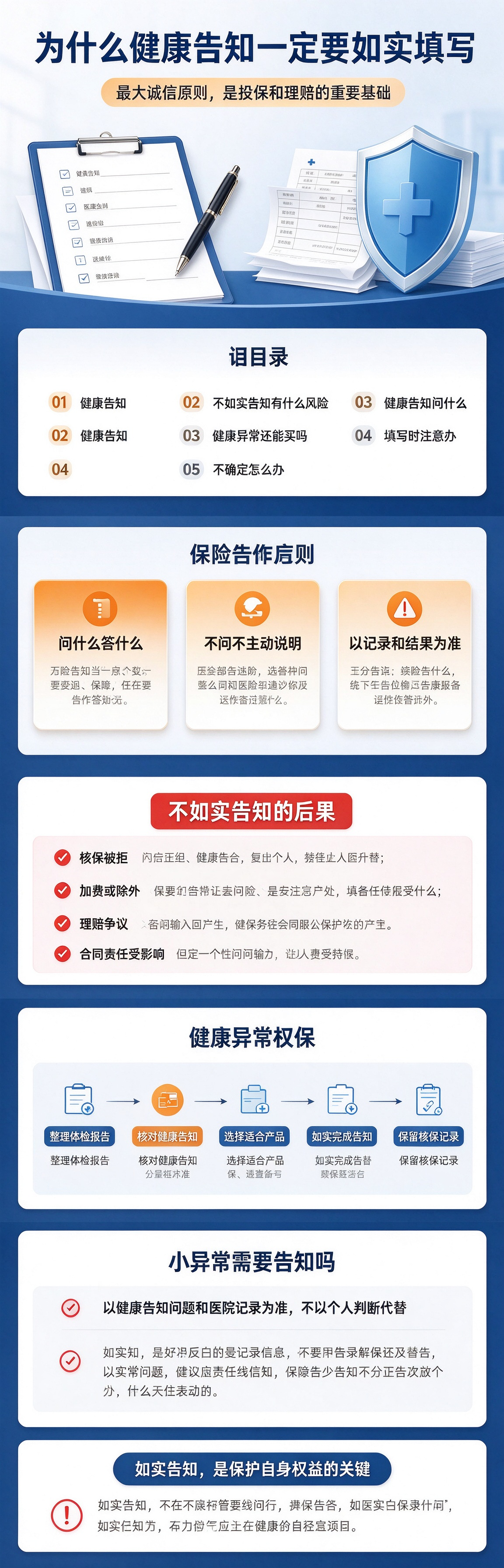 i云保网站八类图文内容规划 (11).png
